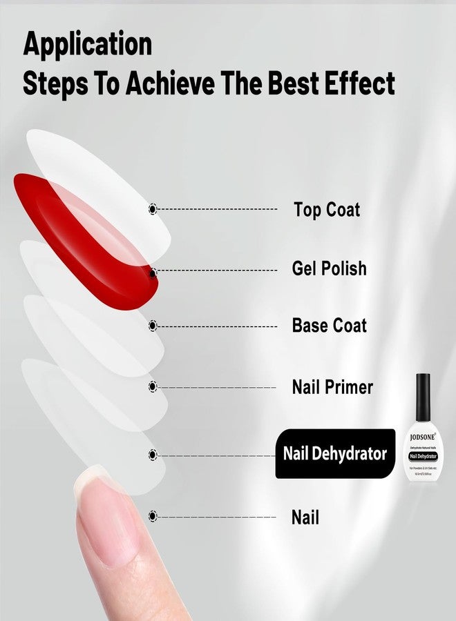 JODSONE 16.5ml Nail Dehydrator Professional Manicure Design Manicure DIY Ideal for Beginner Nail Artists - Image 4